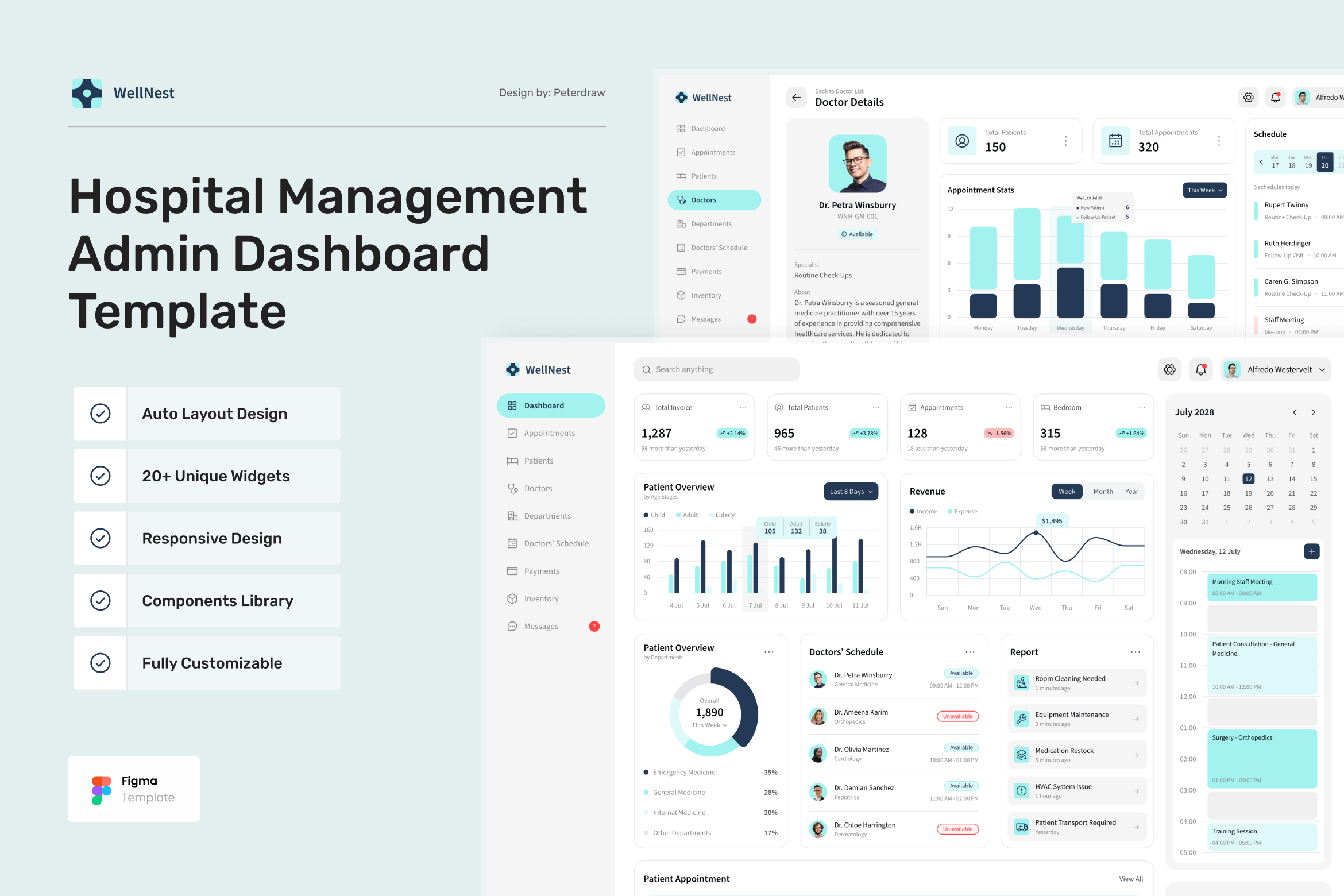 WellNest - Hospital Management Dashboard Figma Template - 1