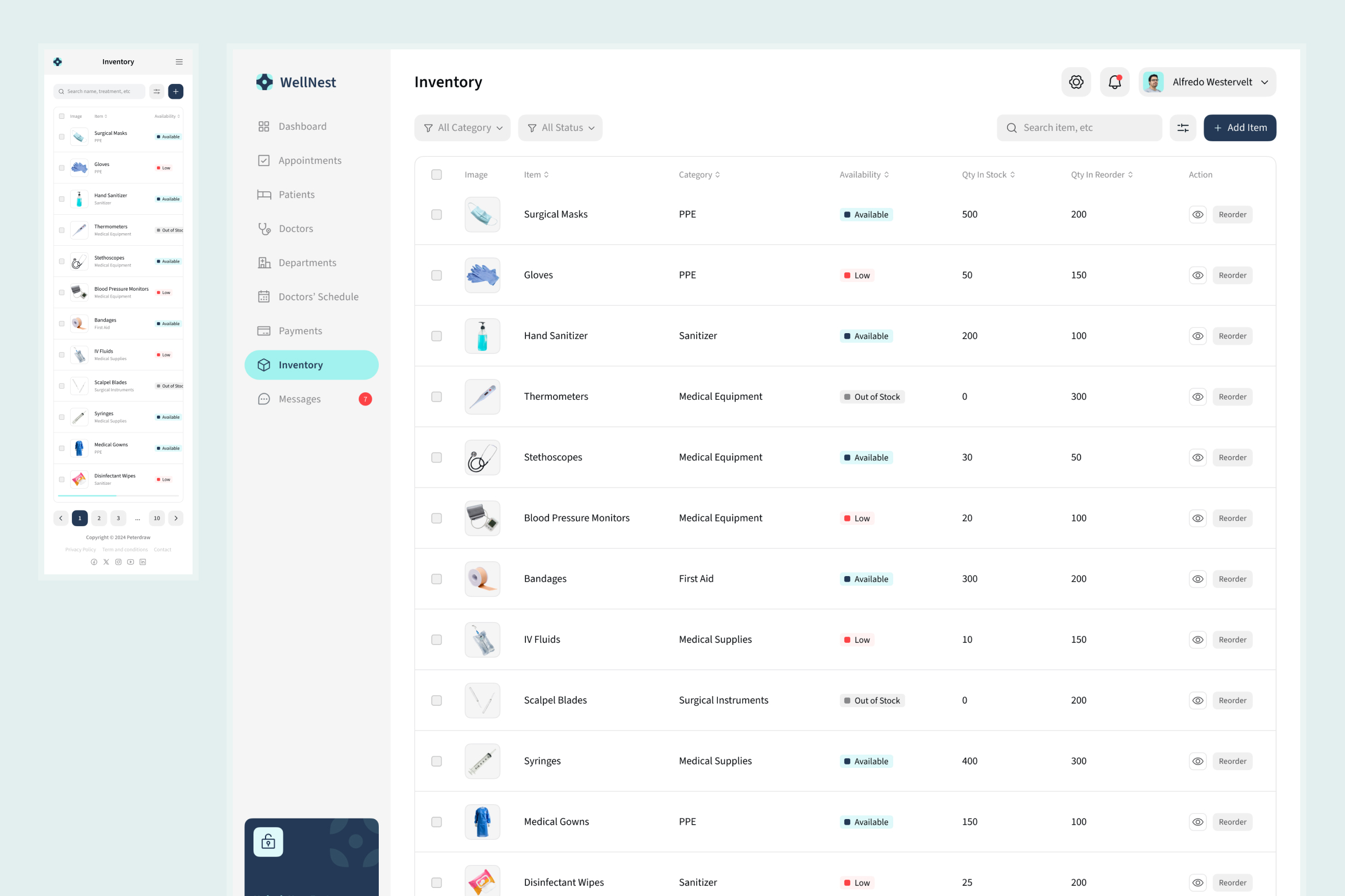 WellNest - Hospital Management Dashboard Figma Template - 5