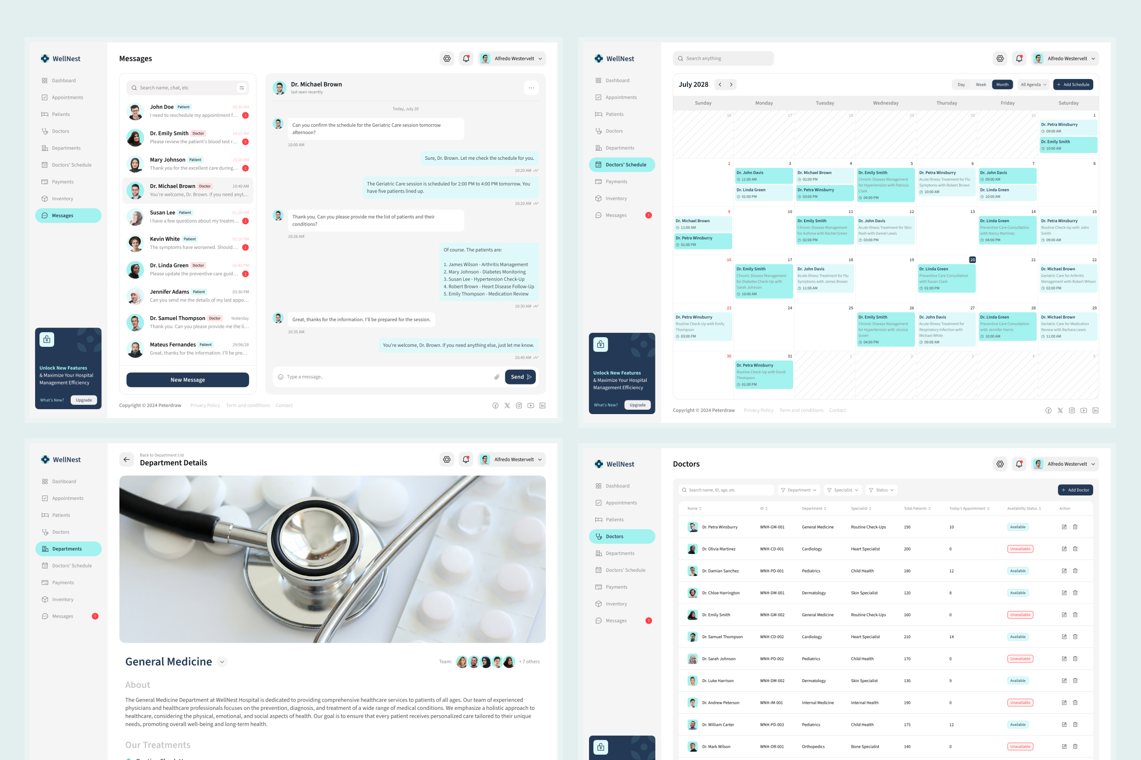 WellNest - Hospital Management Dashboard Figma Template - 6