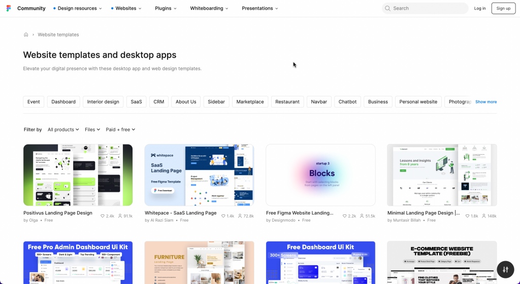 Browse Figma's Community to find what you need and customize Figma templates by following the steps