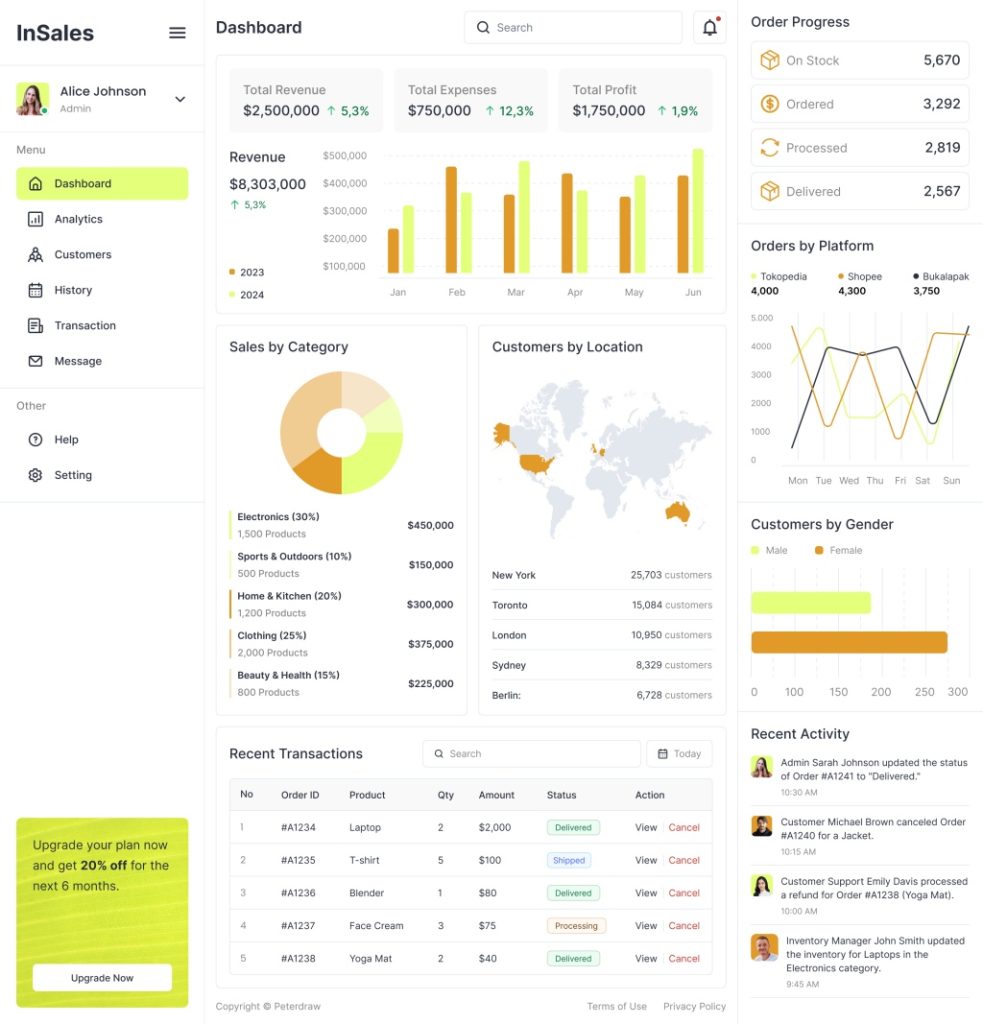 Example of an admin dashboard